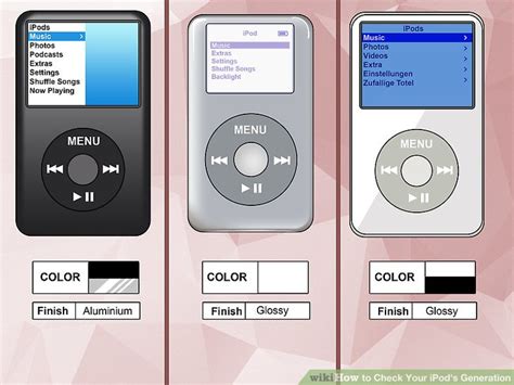 identify ipod|iPod, iPhone & iPad Identification (Identify My iPod, iPhone.